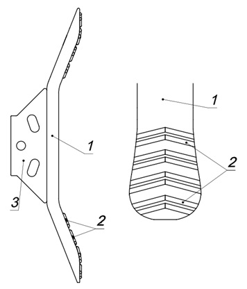 Иновационная деятельность